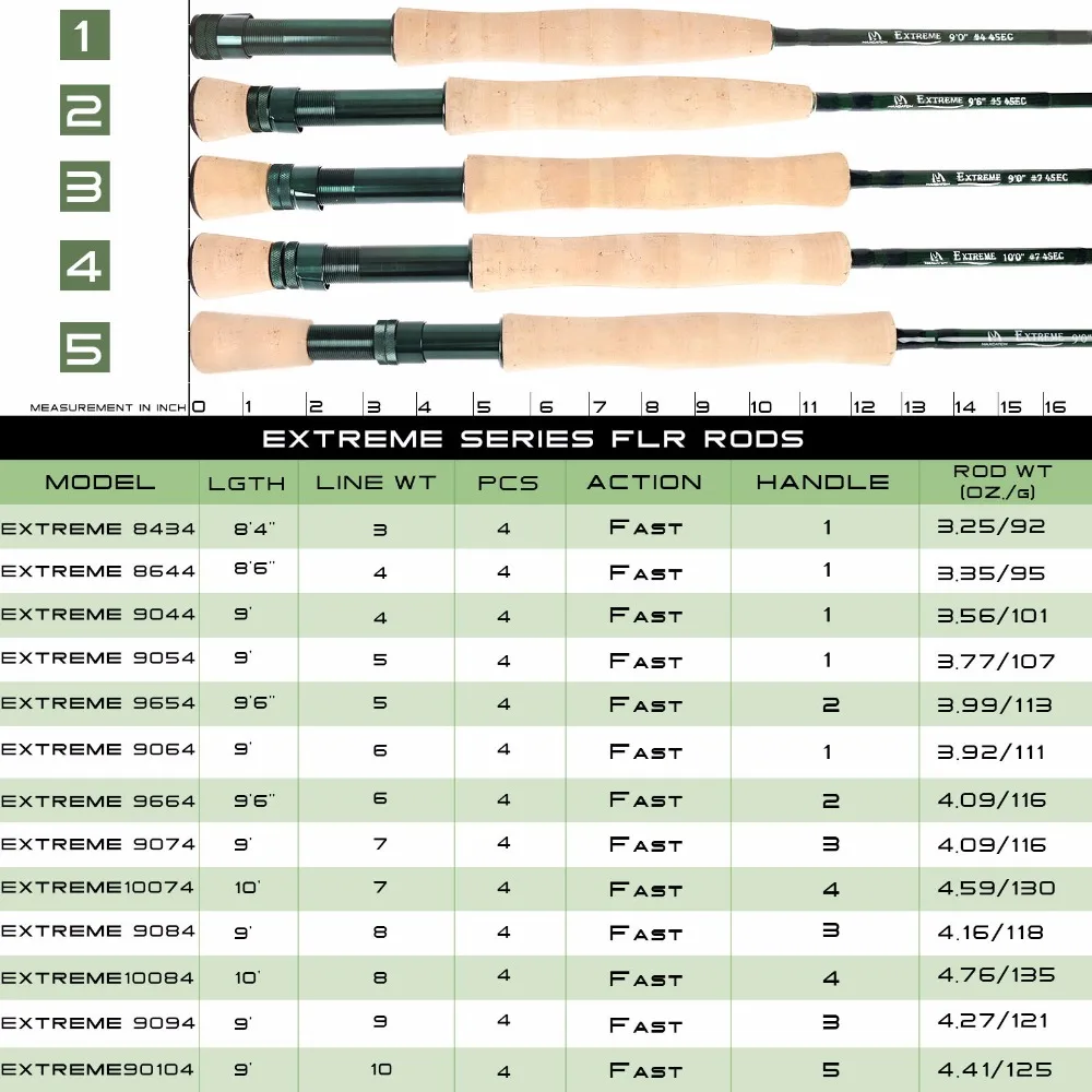 Maximumcatch Extreme 8/9 футов 3 8WT средняя скорость углеродное волокно удилище с графитной