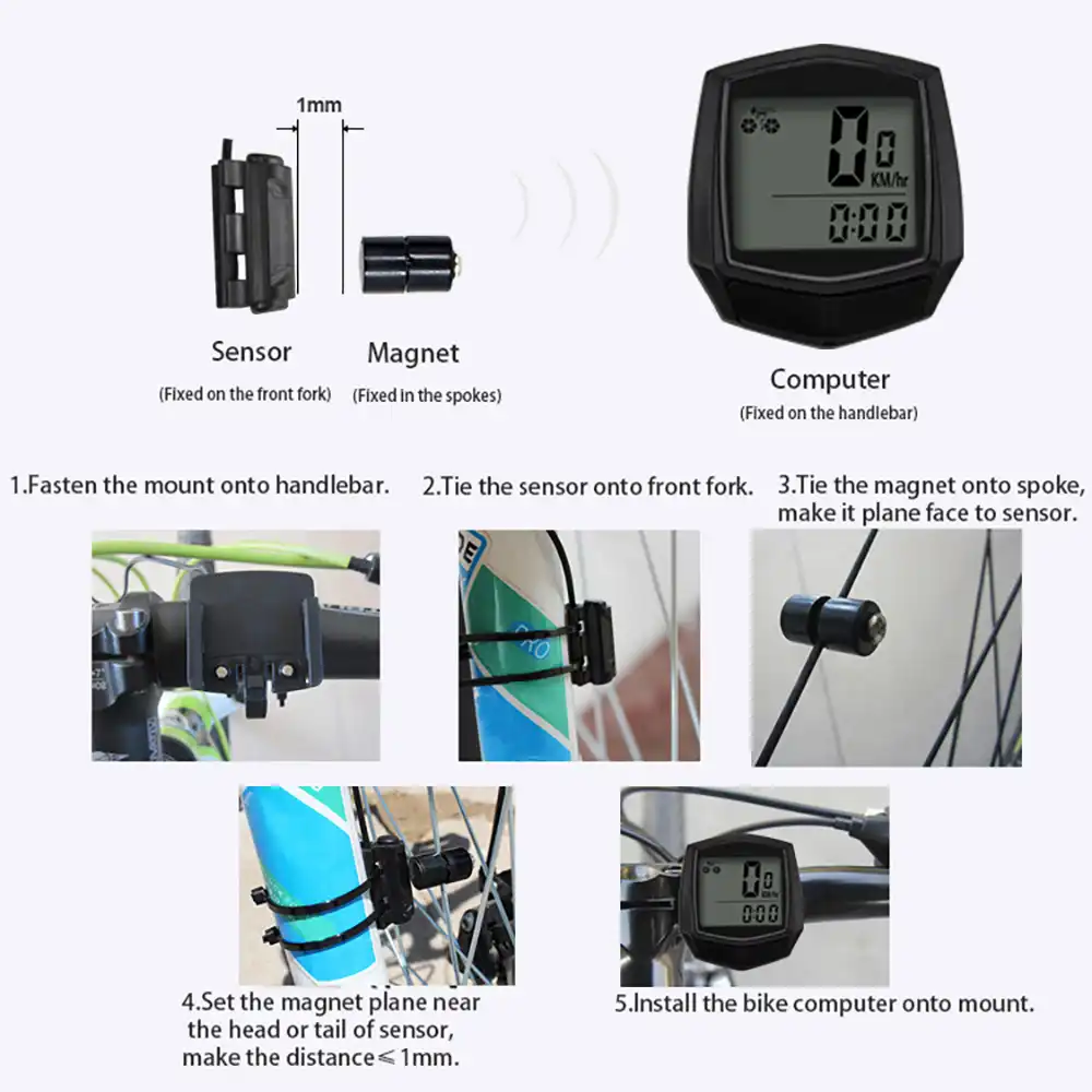 turbo trainer speedometer