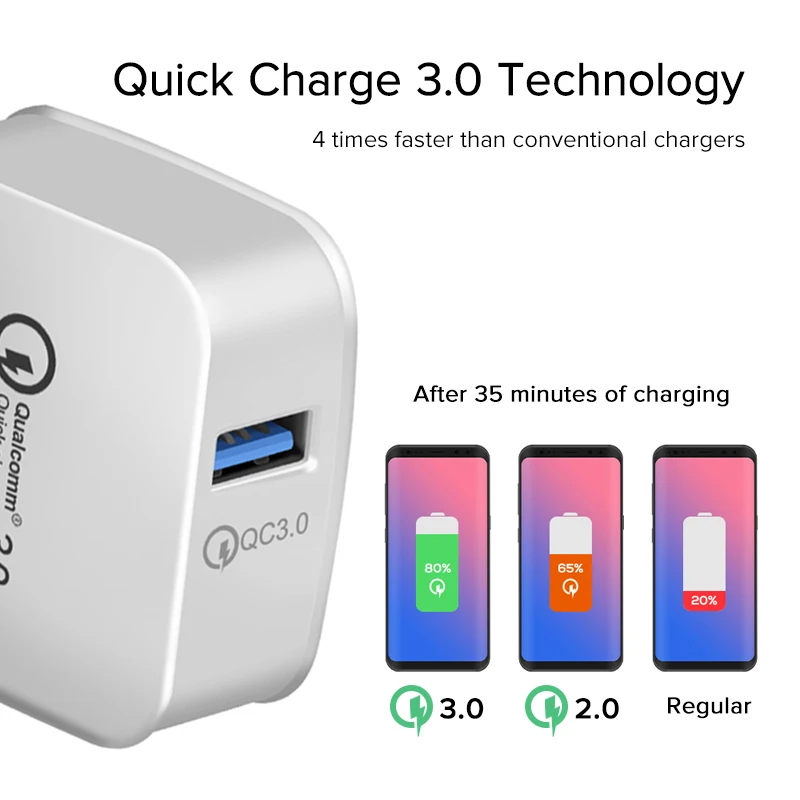 SUPTEC Quick Charge 3,0 USB зарядное устройство QC3.0 QC Turbo Быстрая зарядка мобильного телефона настенное зарядное устройство адаптер для iPhone samsung S9 Xiaomi