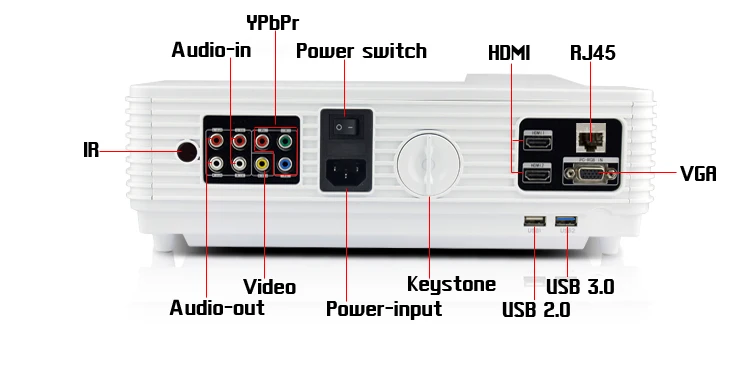 bt905interface
