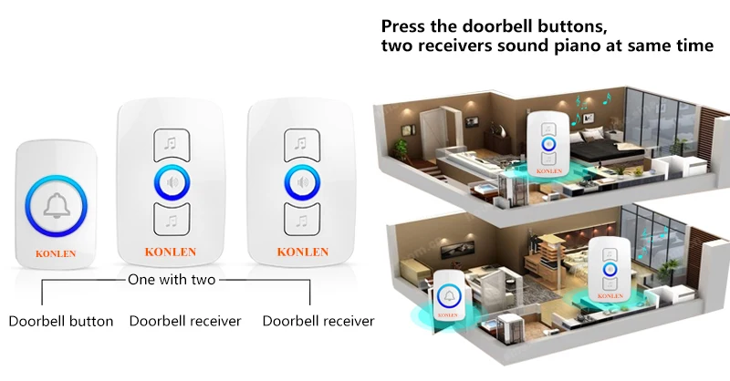 KONLEN Домашняя безопасность беспроводной дверной звонок умный звонок передатчик 433 МГц с кнопочной кнопкой Добро пожаловать светодиодный свет 32 Песни