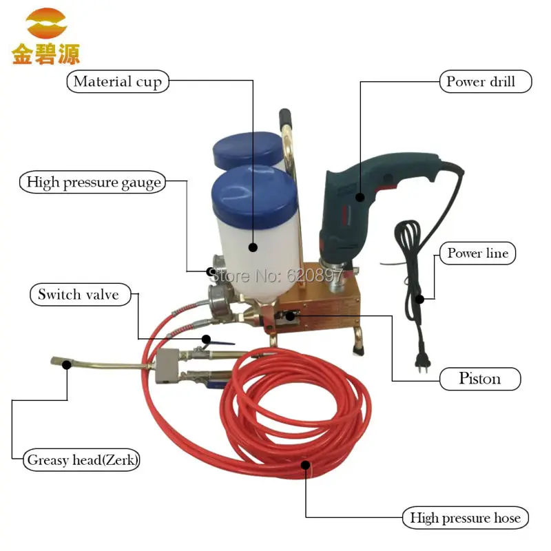 JBY618 Injection Pump epoxy resin and polyurethane for waterproofingin