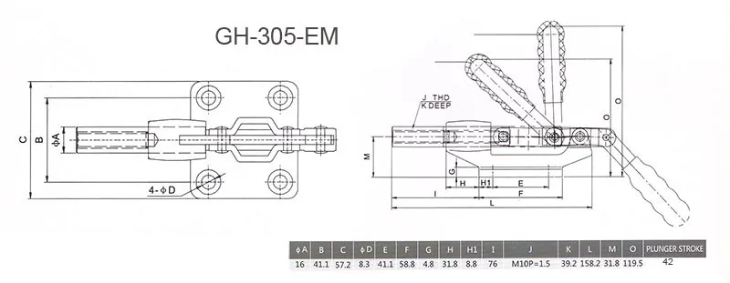 GH-305-EM тогл-зажим 42 мм плунжерный ход толкатель управляемый Металл 386 кг Холдинг Емкость Быстрый ручной инструмент крепеж зажим