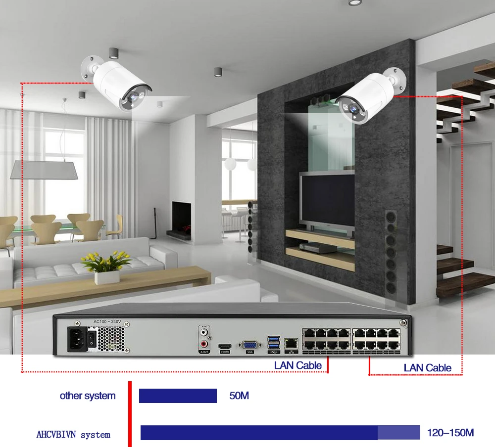 H.265 4 K 16CH CCTV камера система безопасности 5MP CCTV камера NVR система безопасности POE внутри помещений наружная Водонепроницаемая камера