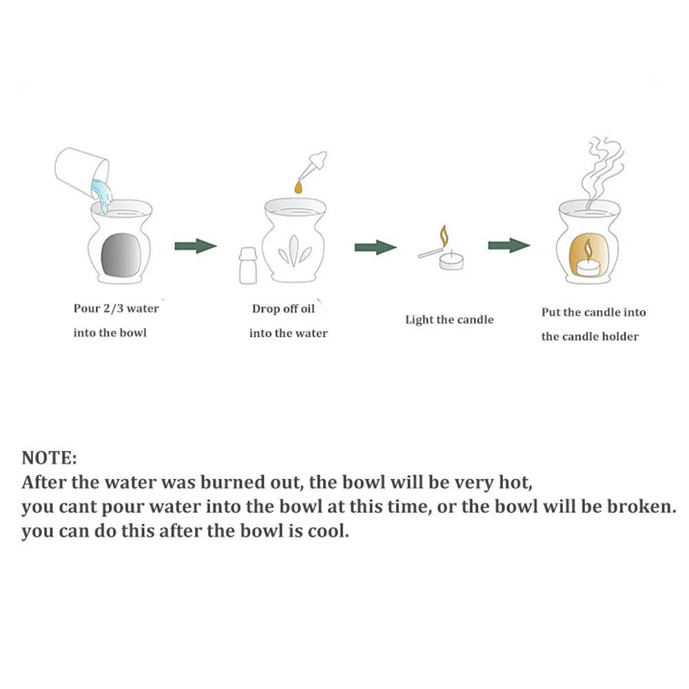 1 шт., керамические лампы для эфирного масла, неглазурованная посуда, ароматическая масляная горелка, диффузор, Домашняя Свеча, масло, ладан, горелка