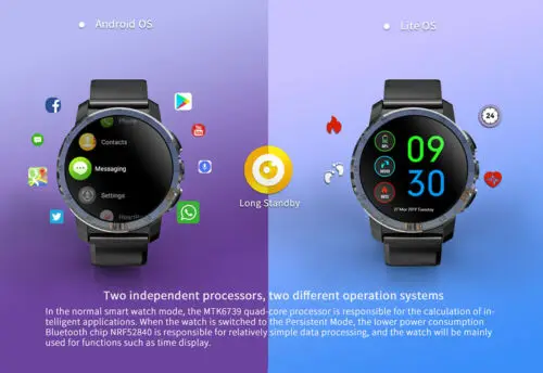 Смарт-часы Kospet Optimus Pro 4G камера 8 0 МП 3 ГБ + 32 двойная система GPS Android пульсометр