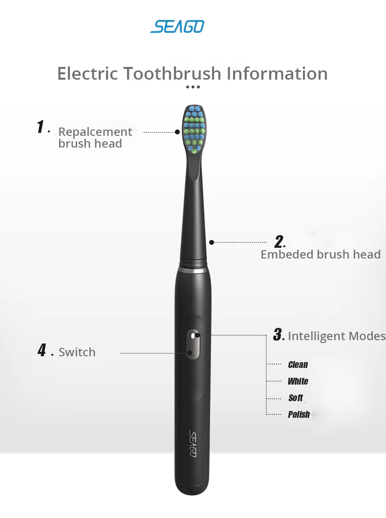 Электрическая зубная щетка Seago SG-551 Sonic для взрослых с умным таймером, 4 режима, Глубокая чистка полости рта, перезаряжаемая зубная щетка с 3 головками