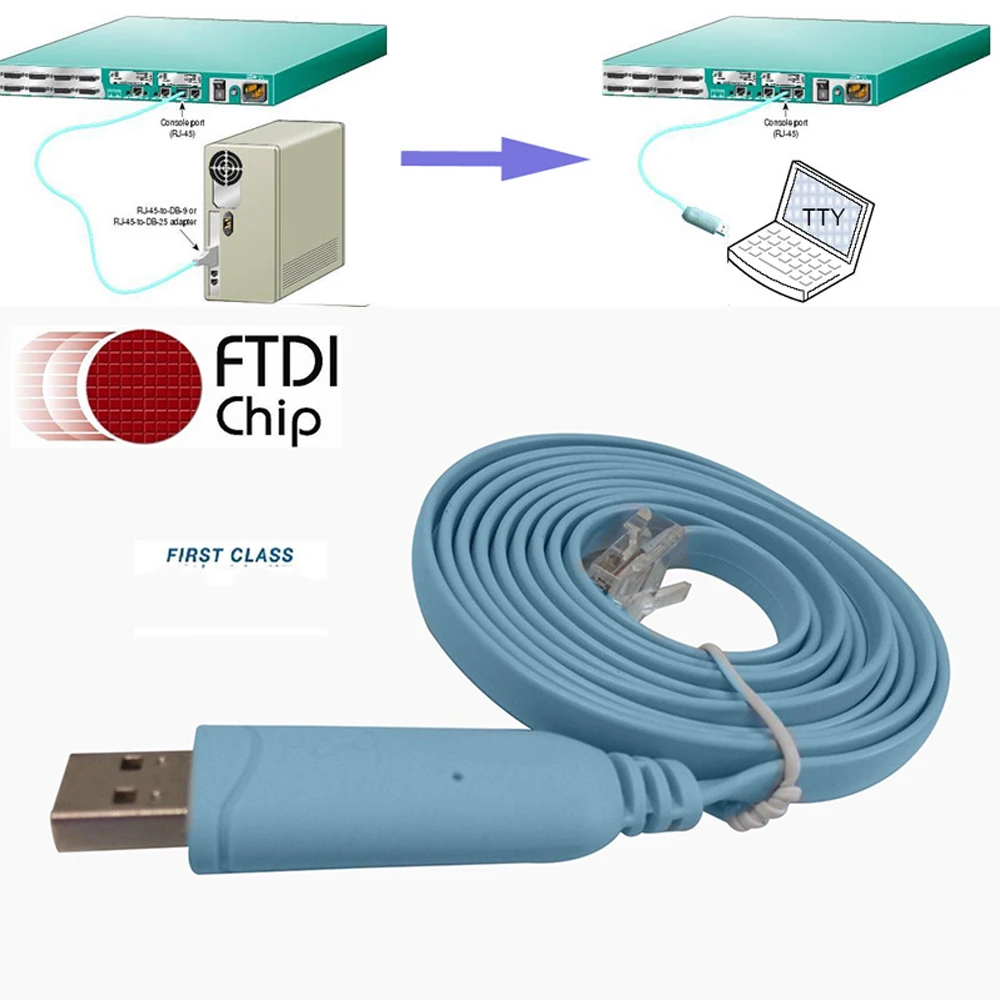 

Wholesale 1.8m 6FT length USB TO RJ45 Console Serial Console Cable Express Network Routers Cable For Cisco Router For Huawei