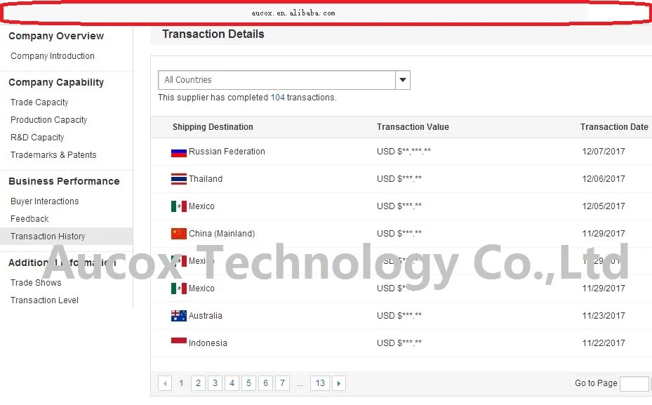 alibaba transaction history