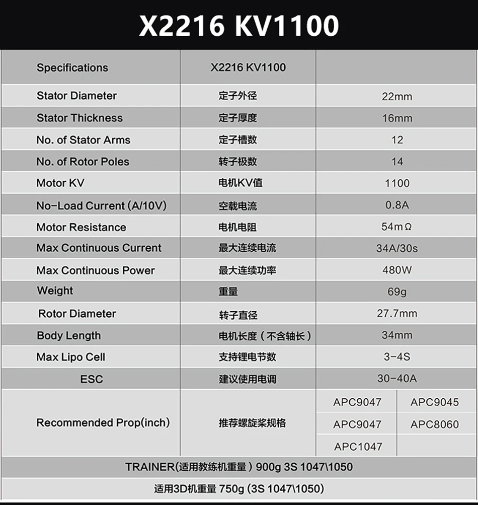 SUNNYSKY X2212-III X2216-III X2220-III 880KV 950KV 980KV 1100KV 1150KV 1250KV 1400KV 2200KV двигатель для модели RC