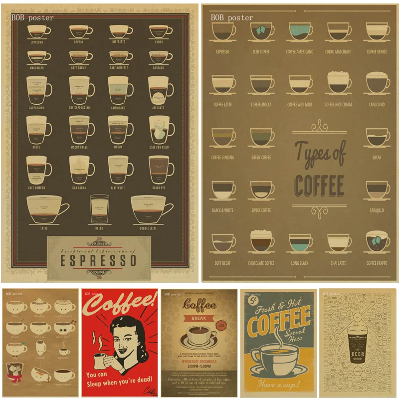coffee beer wine collection bars kitchen drawings posters adornment vintage poster wall coffee beer wine collection bars kitchen drawings posters adornment vintage poster wall