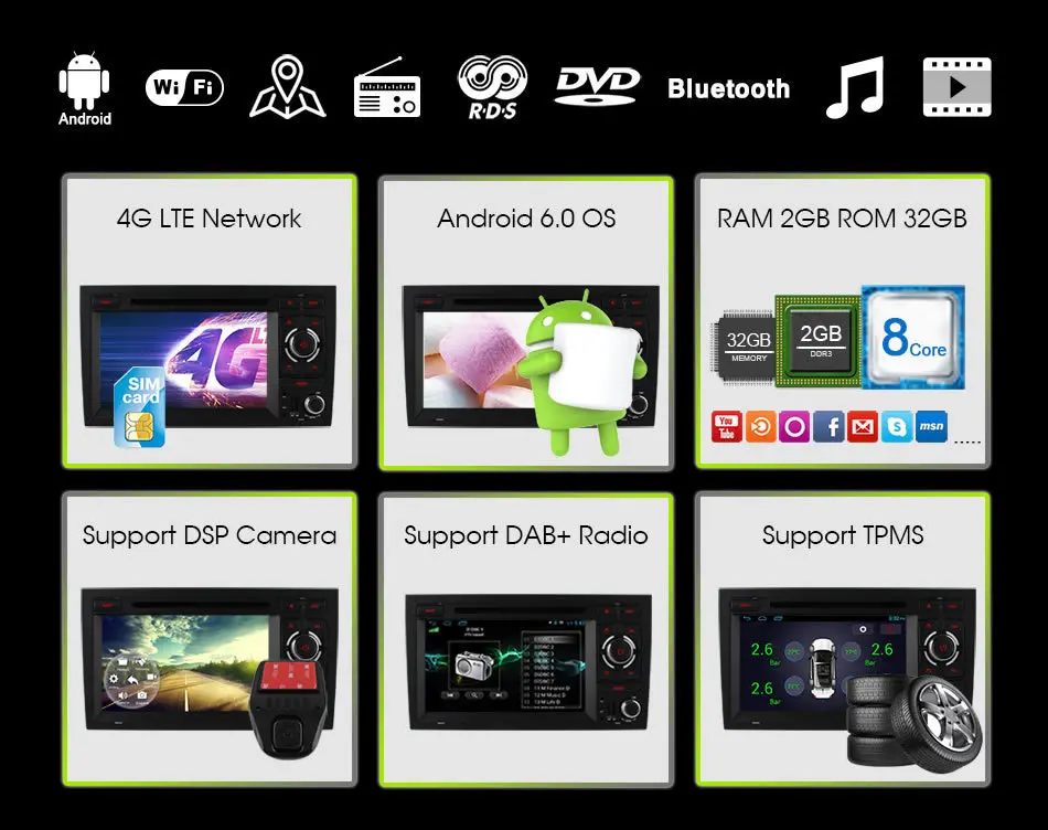 Flash Deal for Audi A4 2002 2003 2004 2005 2006 2007 2008 Car Intelligent Multimedia Player Vehicle Android Unit Radio DVD Stereo Audio DVR 6