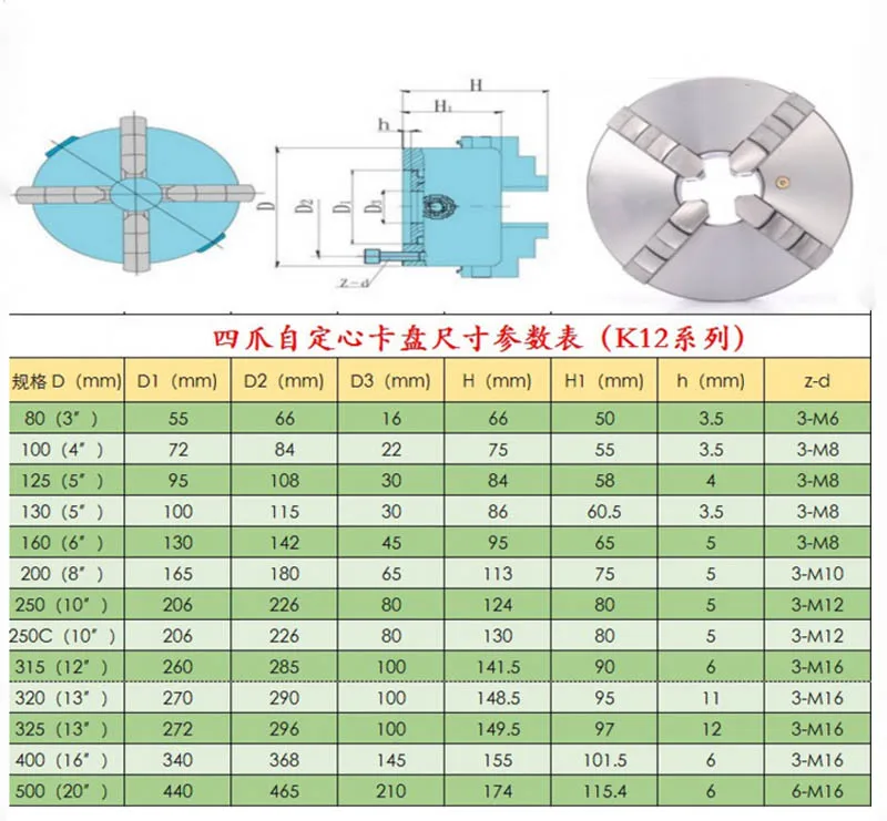K12-130 4 кулачковый патрон/патрон для токарного станка с ручным управлением мм 130/4-кулачковый самоцентрирующий патрон закаленная сталь для