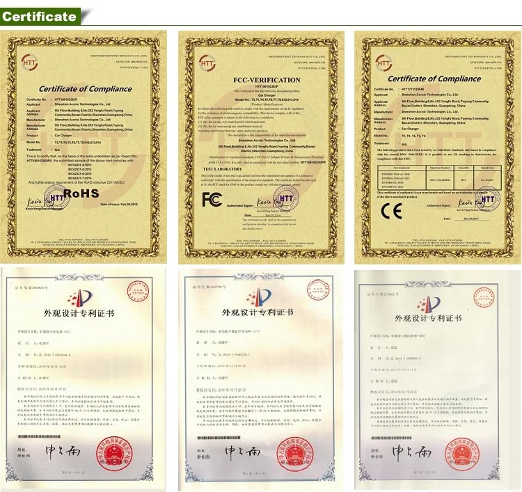 ACCNIC certificate