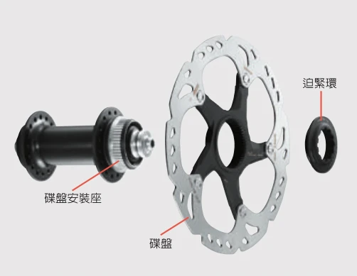 Новый Shimano RM35 концентратор Центральный замок дисковый тормоз 32h с