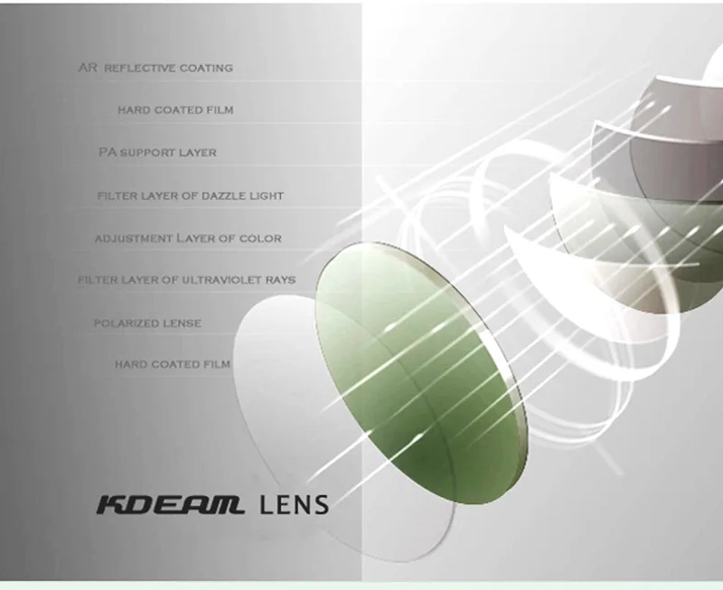 KDEAM смелым щит Для Мужчин Поляризованные очки HD видения солнцезащитных Открытый выглядит как без Другое УФ очки с брендом случае KD2514