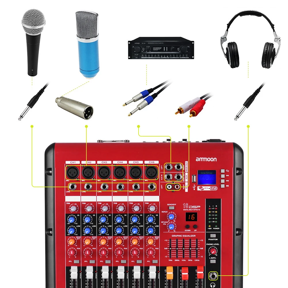 Ammoon pmr606 6-канальный цифровой аудио микшер микшерный пульт с Мощность Усилители домашние Функция для Запись DJ этап караоке