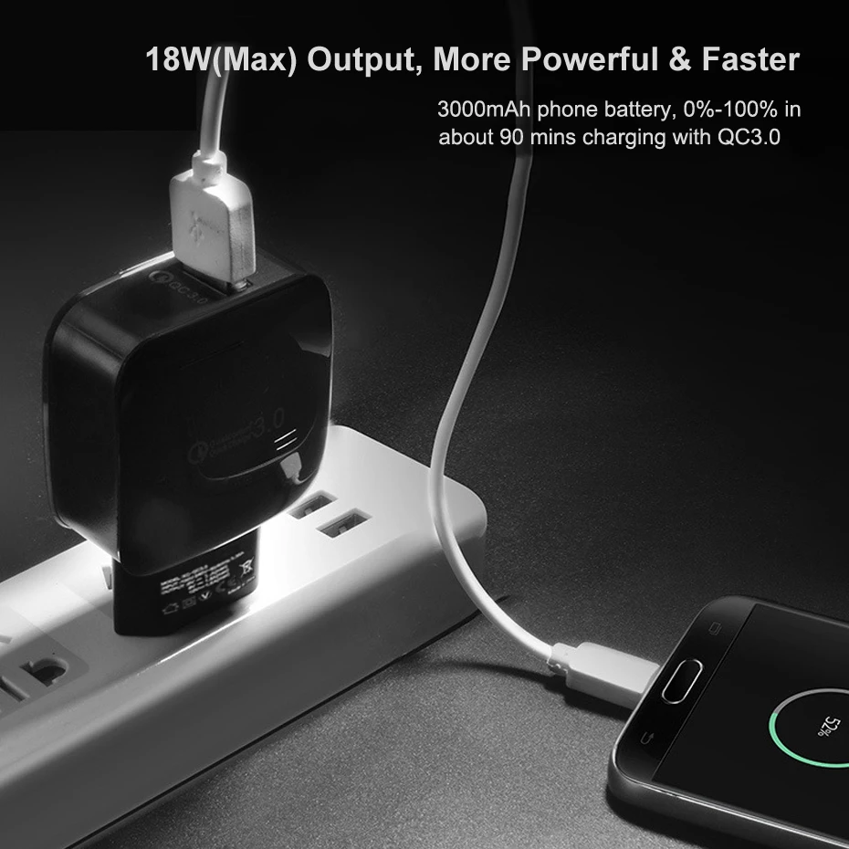 Quick Charge,Fast Charge,Fast Charger,Quick Charger 3.0 3