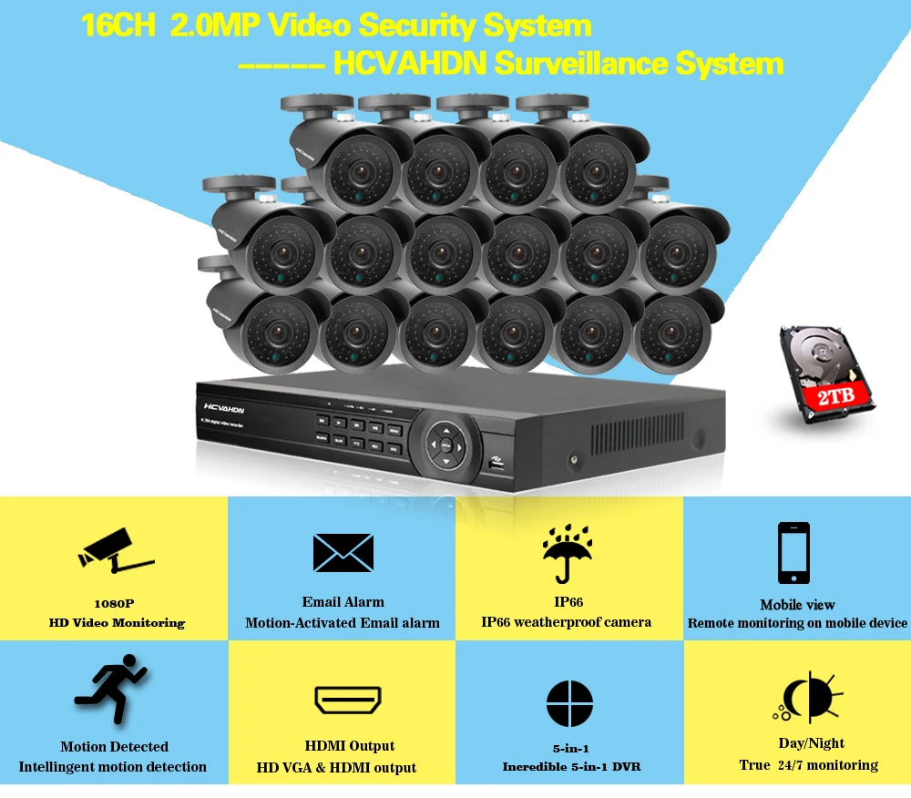 16CH 1080 P DVR 16 шт. AHD 1080 P безопасности Камера Системы 16ch видеонаблюдения Комплекты CCTV DVR hdmi 1080 p NVR, 3g, Wi-Fi, пуля Камера