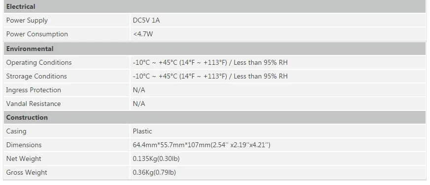 IPC-C35_4