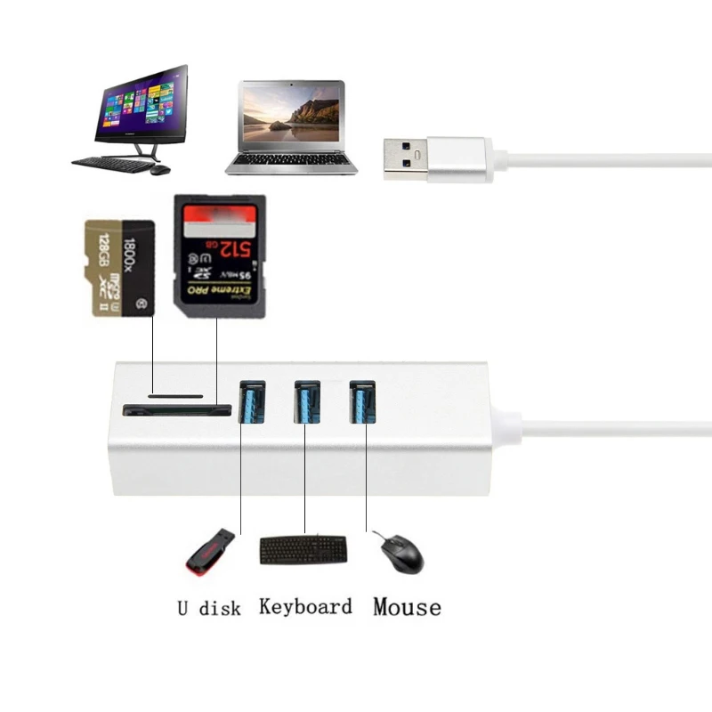 IG-5-In-1 USB 3,0 концентратор и кард-ридер, включает в себя 3-Порты и разъёмы USB 3,0 концентратор, Micro USB и SD кард-ридер, и заряжать или подключите графический планшет USB устройств