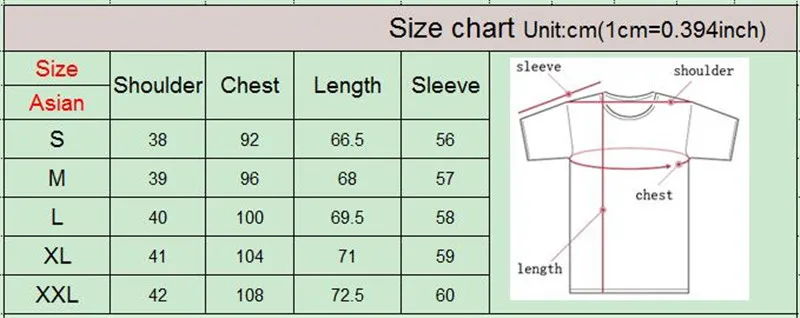 size