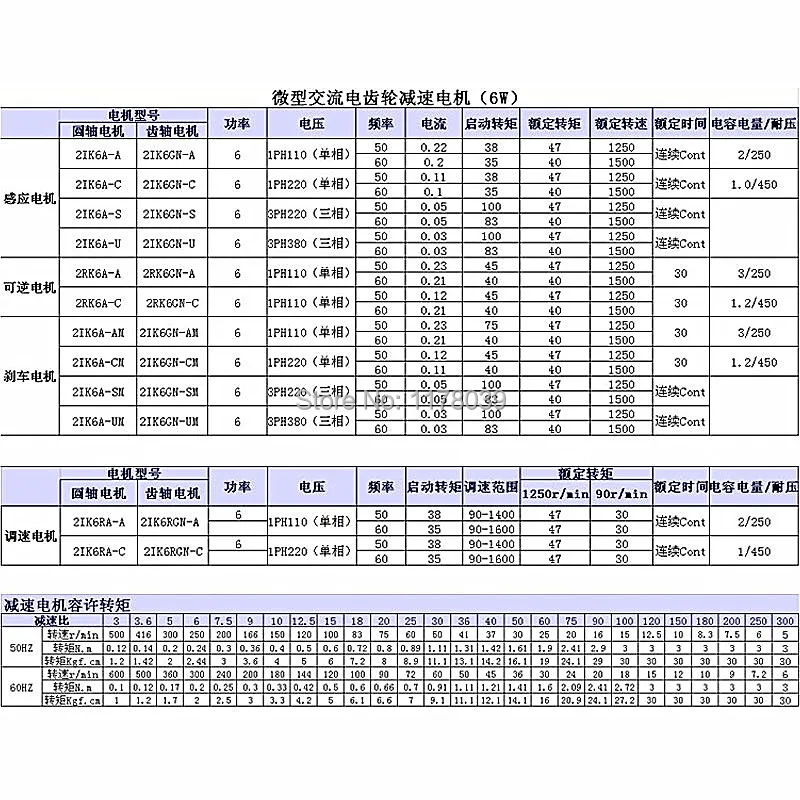 6 W 220 V редуктор переменного тока, 2IK6GN-C фиксированный мотор скорости, однофазный вперед/обратный поворот управления AC мотор, регулятор управления, J18268