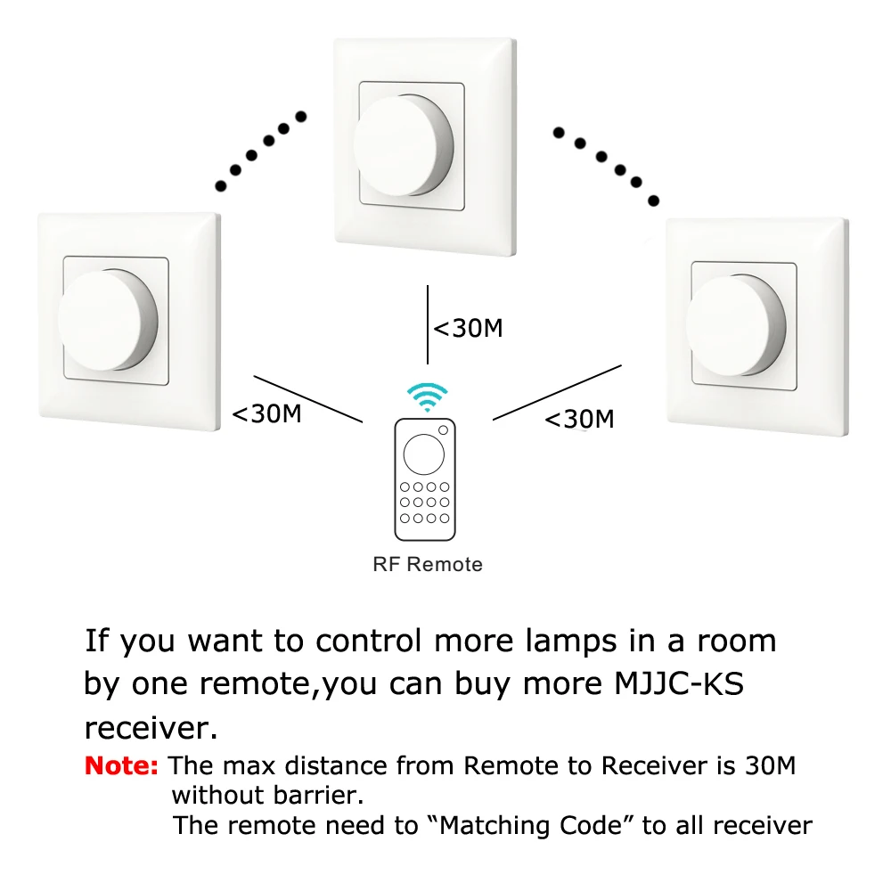 triac
