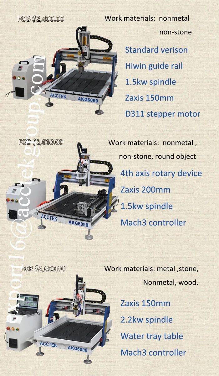 6012 6090 MDF древесины cnc маршрутизатор машина, роторный ЧПУ станок с ценой в России поставщик/агент цена мини ЧПУ станок оборудование