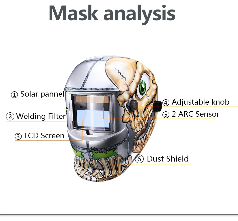 Солнечная Автоматическая Затемняющая электрическая маска Wlding/шлем/сварочная крышка/сварочная линза/маска для глаз для сварочного аппарата и отрезной инструмент с плазменной панелью