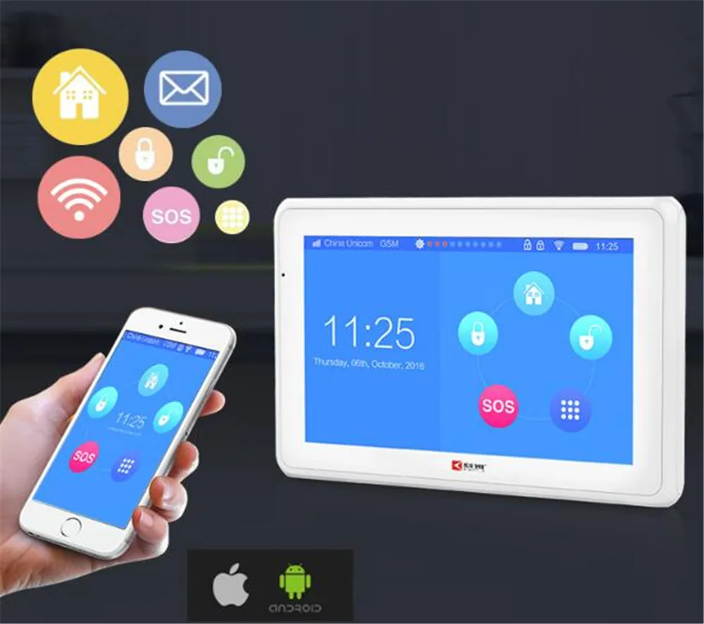 7 дюймов Сенсорный экран TFT Цвет Дисплей WI-FI+ GSM сигнализация ...