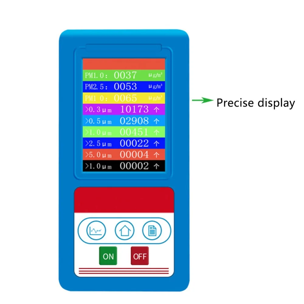 Формальдеид HCHO PM1.0 PM2.5 PM10 анализатор газа TVOC детектор частиц счетчик частиц пыли тестер анализатор качества воздуха