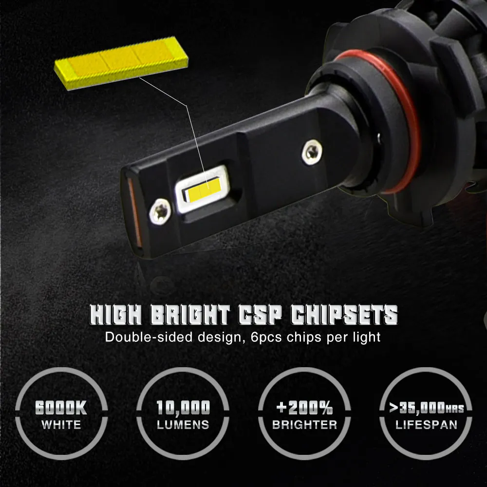 AUXITO мини H4 светодиодный фар H11 9005 HB3 9006 HB4 H8 H9 10000LM 6000 К белый свет для Kia Rio 4 K5 K3 Ceed Ford