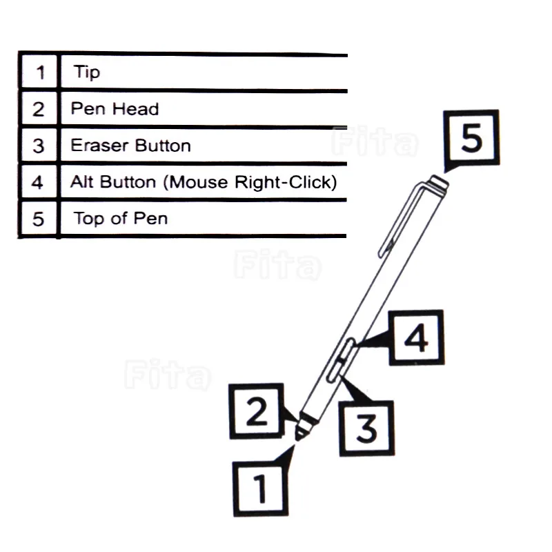 Универсальный N-аккуратный Стилусы ручка для Microsoft Surface Pro 3 Pro 4 Pro 5 электромагнитное перо