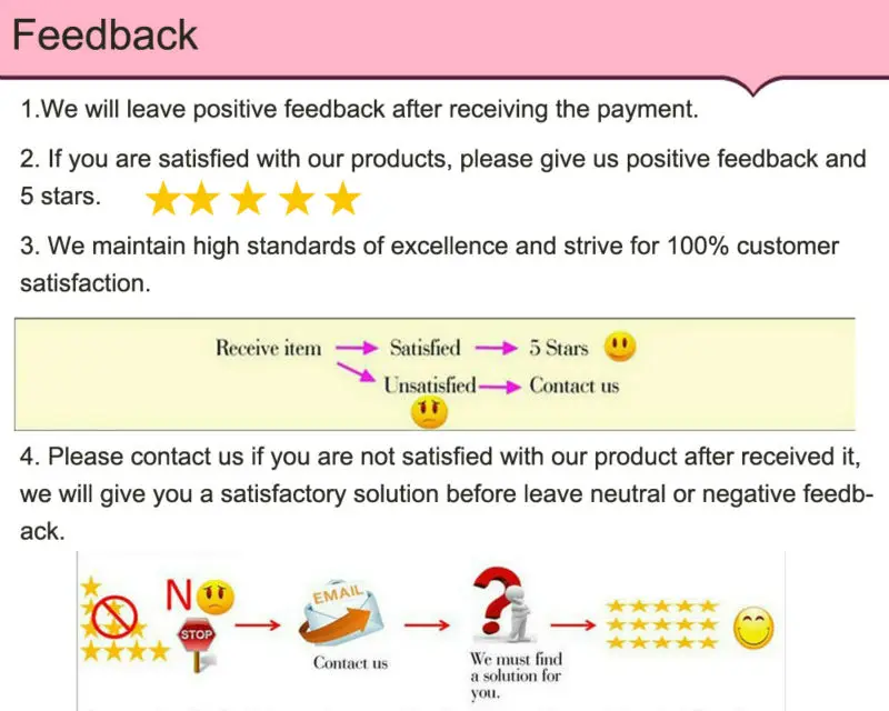 Feedback