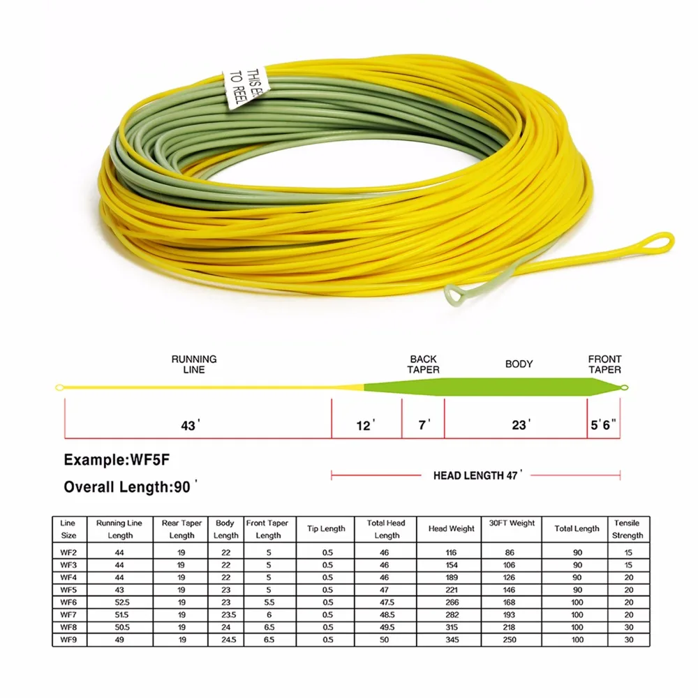 Рыболовная мечта, Золотая плавающая Летающая леска, WF2F 3F 4F 5F 6F 7F 8F 9F 100FT Летающая леска с двумя сварными петлями