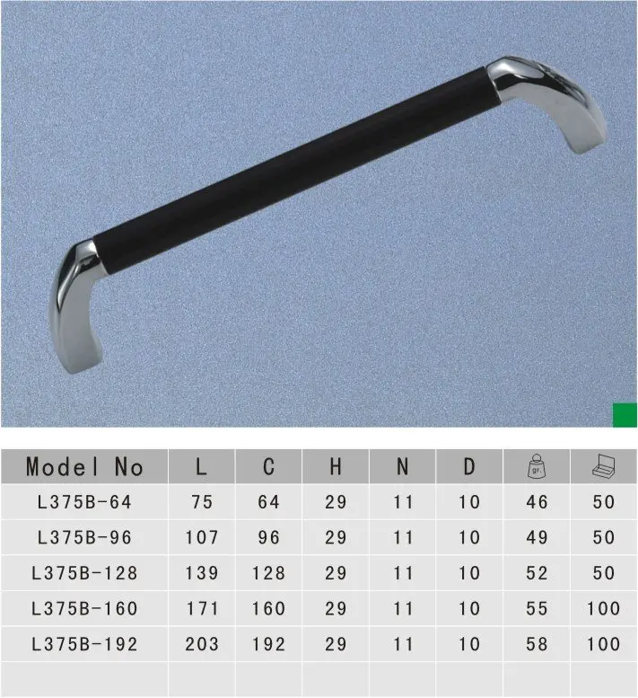 10 pcs free shipping High quality for 128mm cheap handle furniture