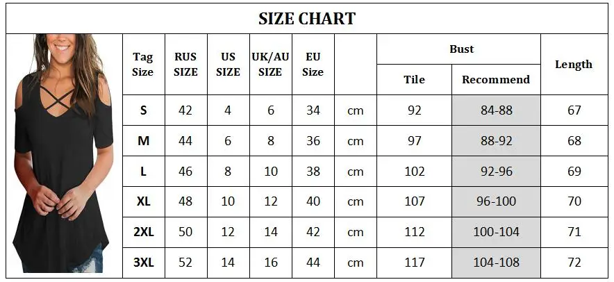 size