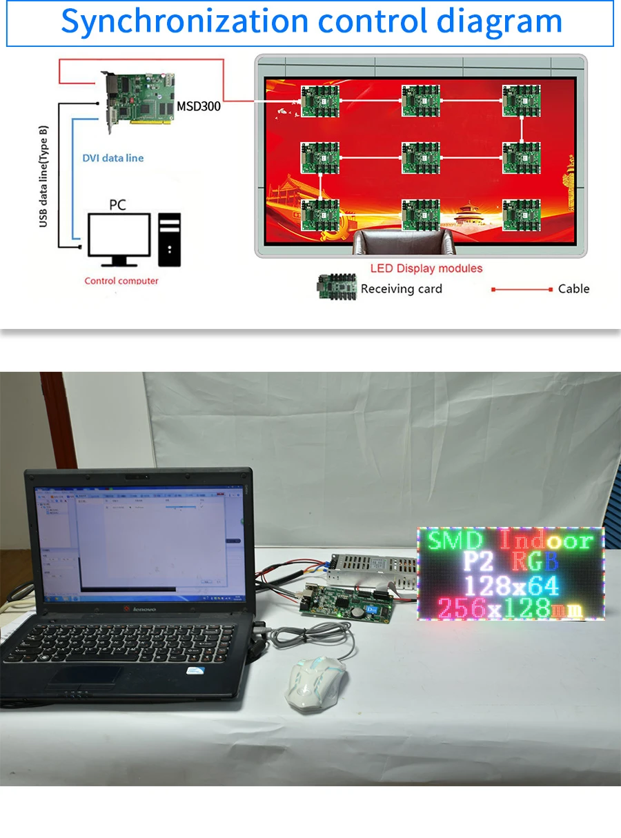 P2Indoor полноцветный светодиодный дисплей модуль 256 мм x 128 мм Пиксели SMD 3in 1 цветная(rgb) p2.5 p3 светодиодный панель, P4 P5 светодиодный видео модуль