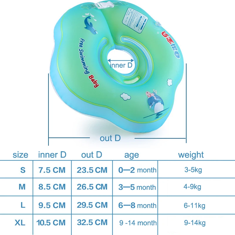 YUYU качество детские Плавание ming кольцо Плавание с круглым воротником для детей от 0 до 14 мес детский надувной бассейн трубки, игрушки для купания круг безопасности круг для плавания на шею