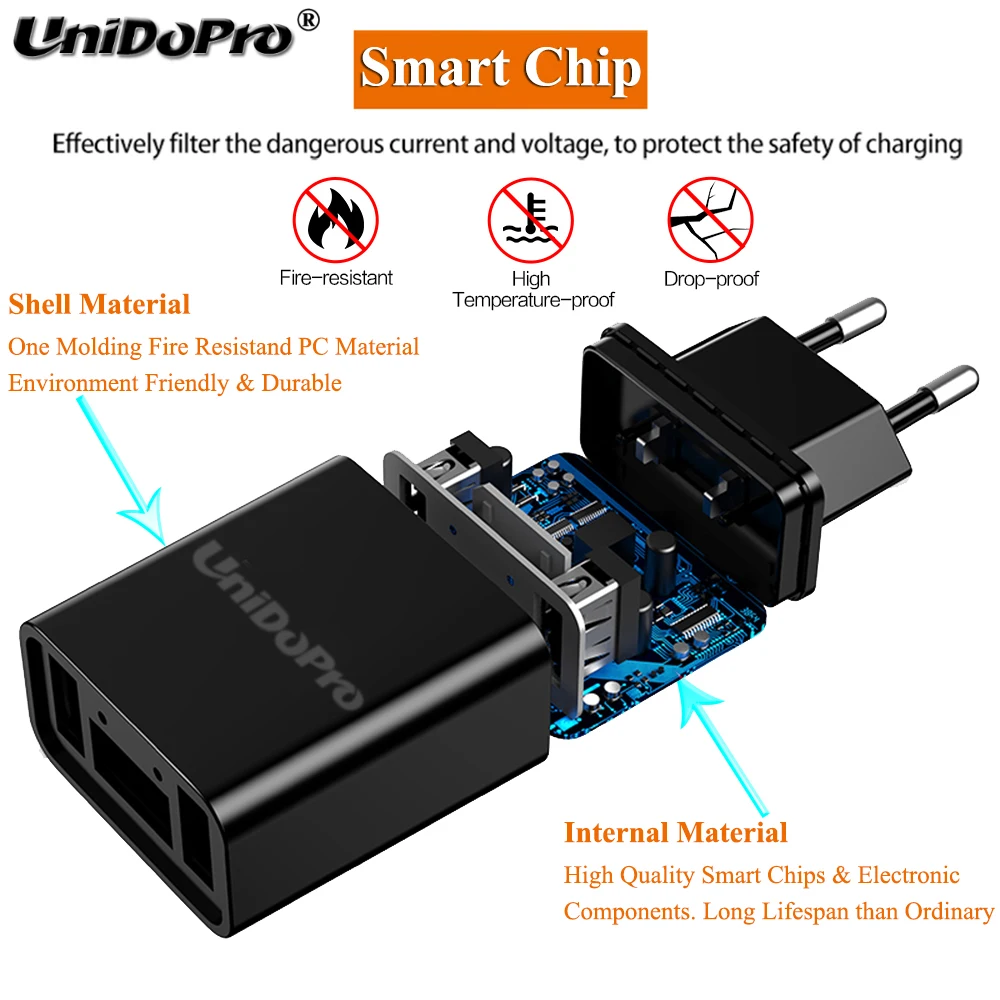 Светодиодный дисплей 2-USB ЕС вилка 2.2A Макс Смарт Быстрая Зарядка адаптер переменного тока для iPad Air Pro 11 10,5 9,7 /iPad Mini 5 4 3 2 1