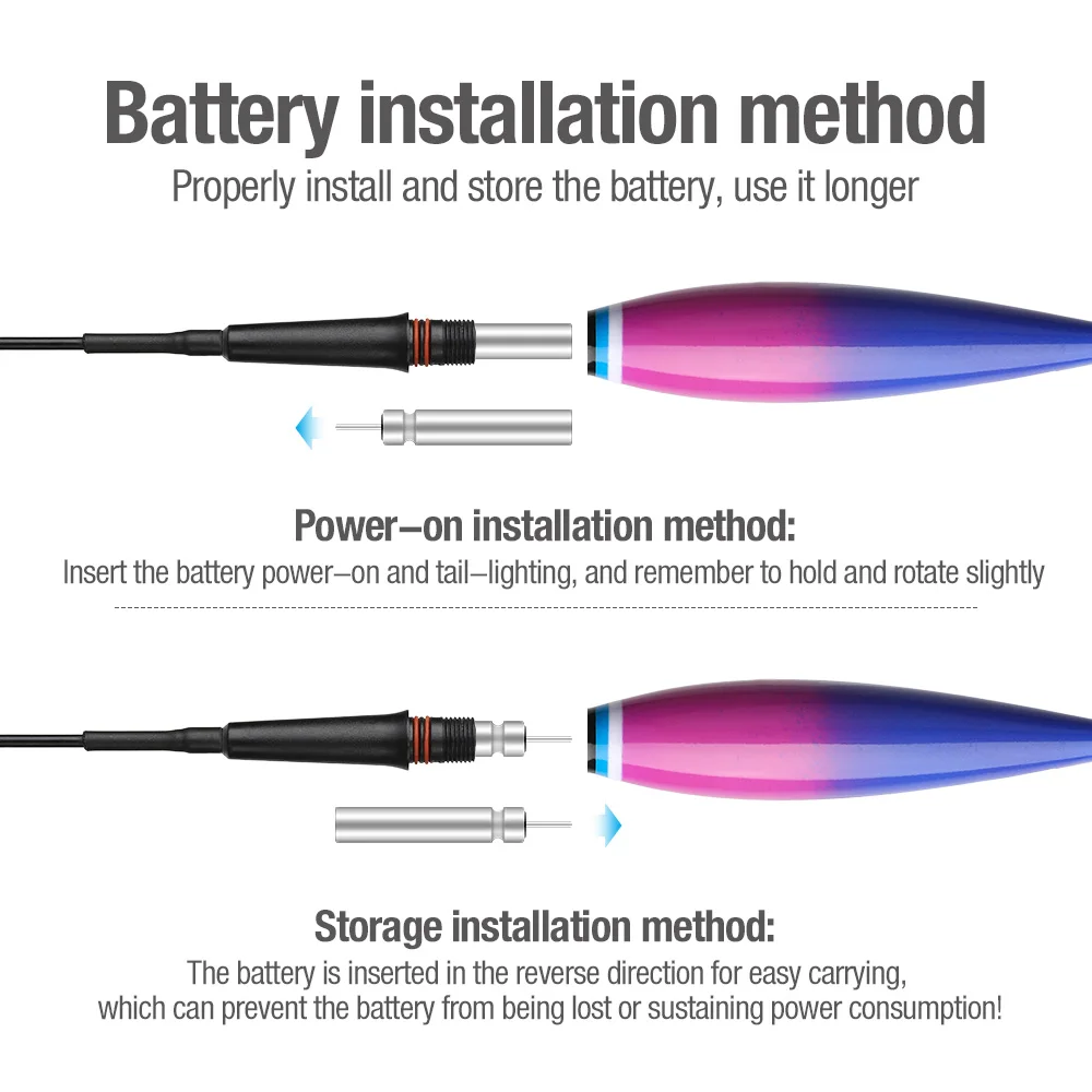 DONQL Gravity Sensor Smart Fishing Led Light Float Bite Automatically Remind Glowing Float Electric Fishing Buoy With Batteries (1)