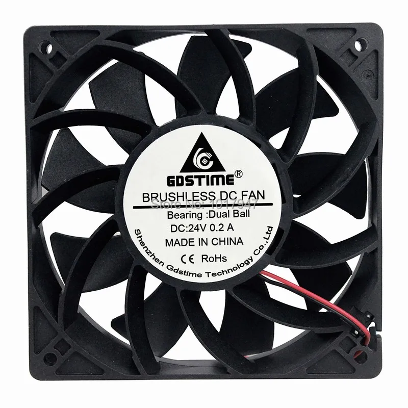 24v 12025B 1