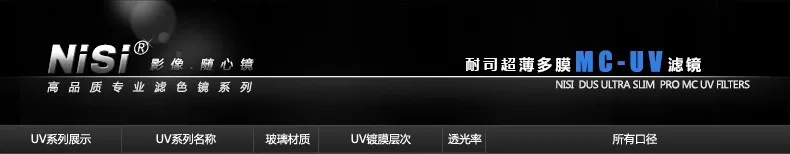 MCUV-3