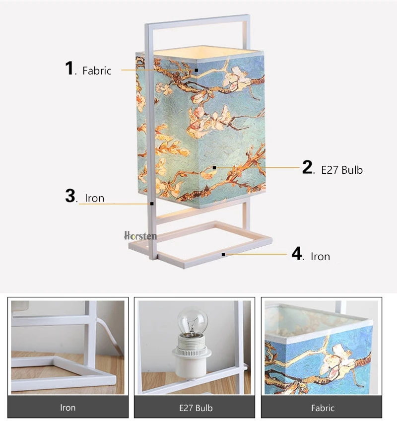 Nordic Modern Simple Fabric Iron Table Lamp E27 Table Lights Bedside Lamps For Bedroom Living Room Study Home Lighting (13)