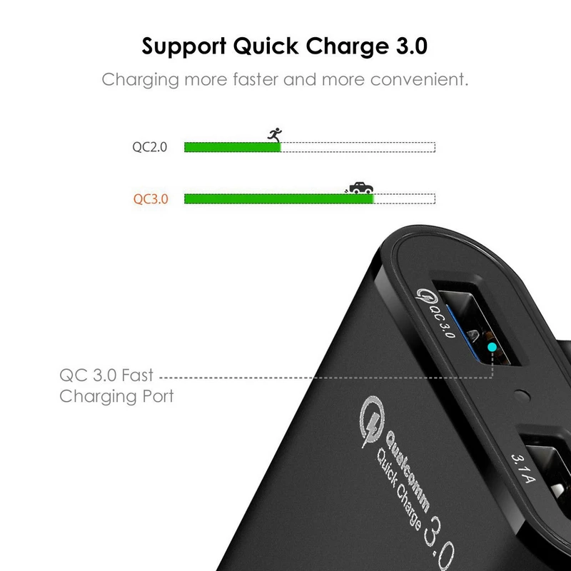 New 4 Port USB QC 3.0 Car Charger For Front Back Seat With Extension Cable for Samsung S7/S7 Edge HTC One A9 LG G5 Xiaomi 5