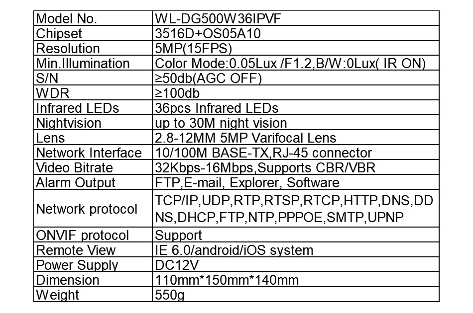 WANLIN H.265 5MP IP уличная камера 2,8-12 мм варифокальный объектив Full HD ip-камера безопасности IPC 5MP XMeye