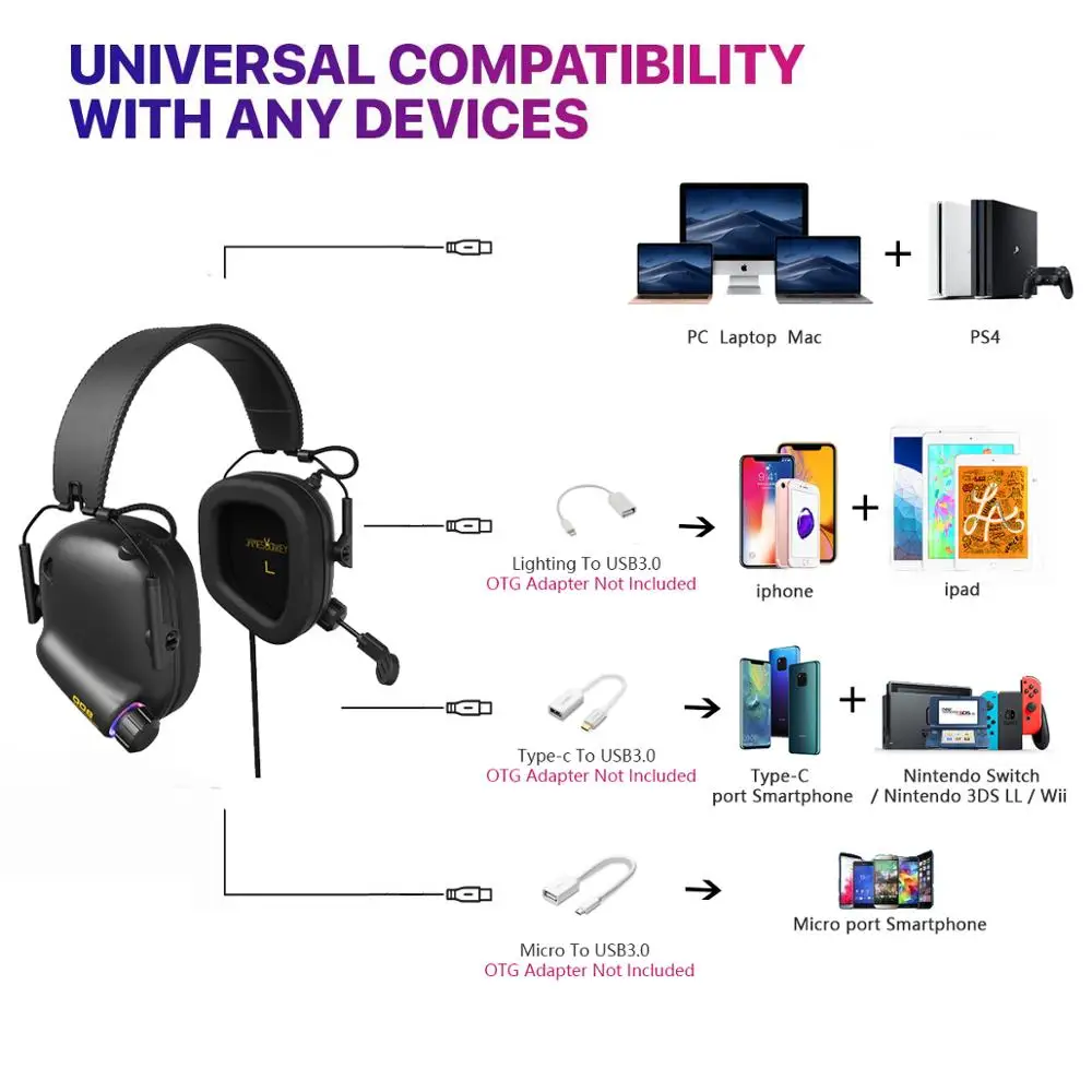  Game Headset Tactical Master - 008 Immersive Gaming Headset with Virtual 7.1 Surround Sound Game He