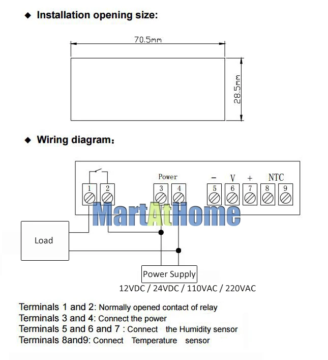 BV409-figure1