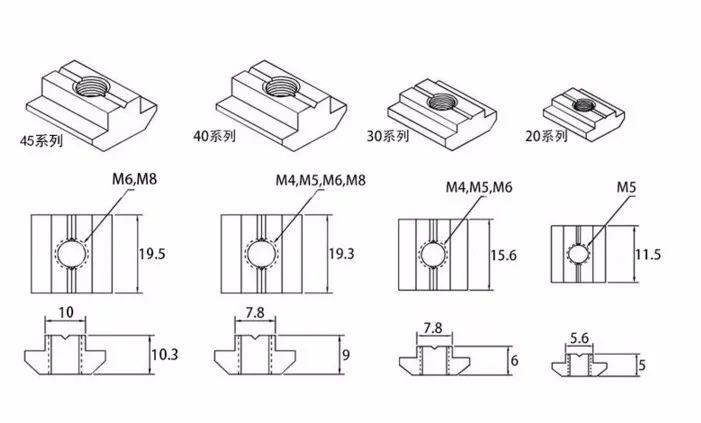 5-50 шт раздвижные гайки M3 M4 M5 M6 M8 T блок раздвижные квадратные гайки для алюминиевого профиля 3030 4040 4545